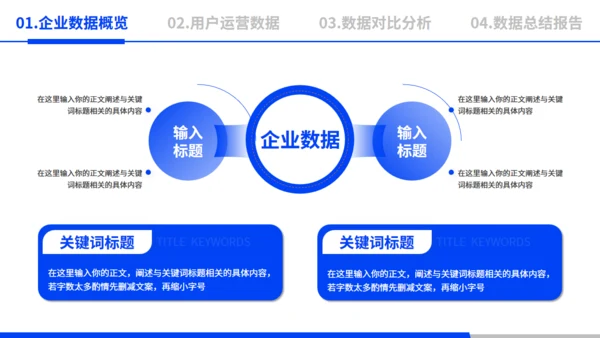 电商运营数据分析蓝色通用PPT模板