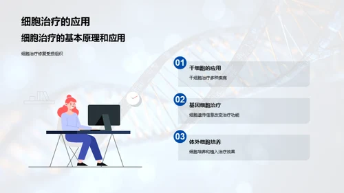 生物医疗：未来医学的光辉