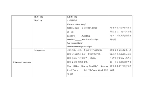 Unit 3 My friends  C  Letter time, Song time , Che