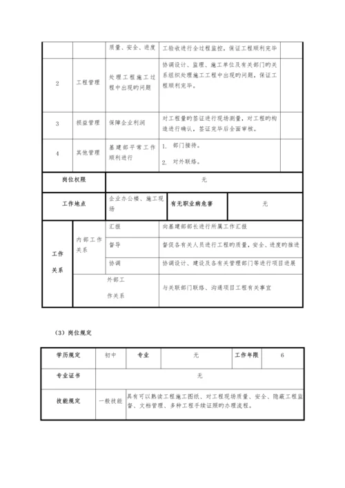 基建部岗位说明书.docx