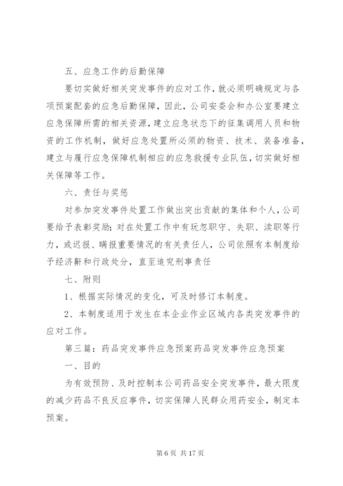 突发事件药品应急管理制度.docx