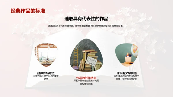 经典阅读与语文素养