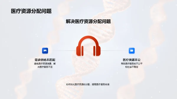 医疗领域的未来展望