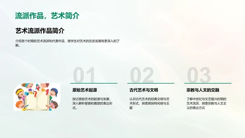 艺术历史教学报告