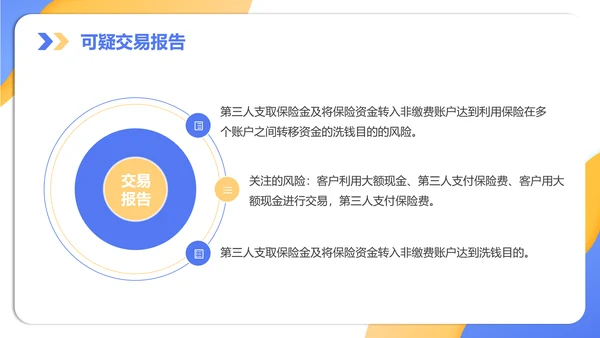 银行金融机构柜台培训知识培训PPT模板