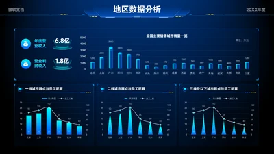 蓝色科技风地区数据分析看板-6