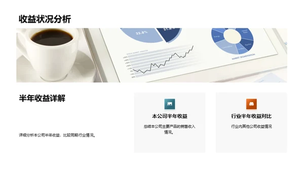 半年业绩风华