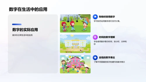 数学启蒙游戏课