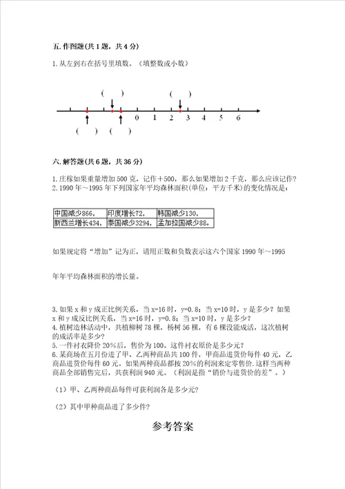 小学毕业班数学试卷附答案巩固