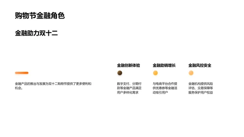 双十二金融营销新篇