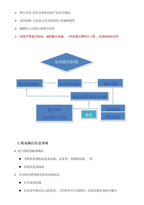 自然堂神秘访客项目执行手册