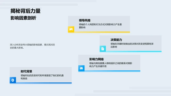 领袖风格解析PPT模板