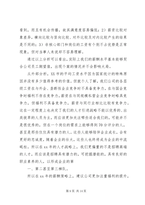 人力资源月工作总结与计划.docx