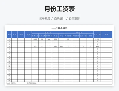 月份工资表