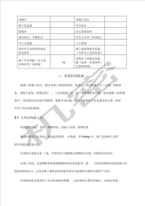 荷载控制措施