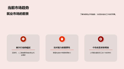 就业路规划