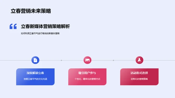 立春节气营销攻略