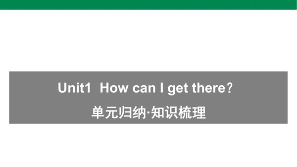 人教PEP英语六年级上册期中复习单元归纳+知识梳理（1-3单元）课件(共24张PPT)