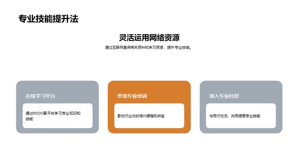 专业学习之旅