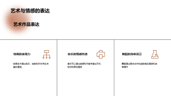 3D风教育培训教学课件PPT模板