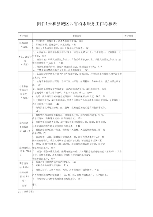 2017年云和城区四害消杀服务考核管理办法