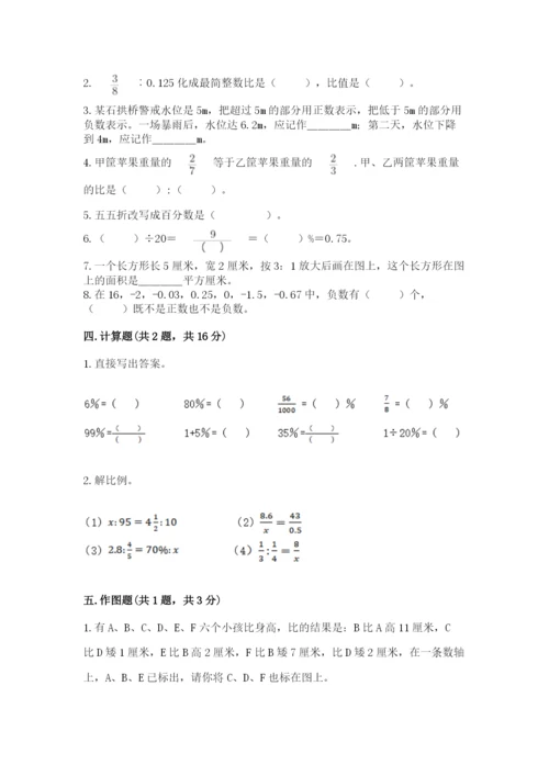 沪教版数学六年级下册期末检测试题精品（典型题）.docx