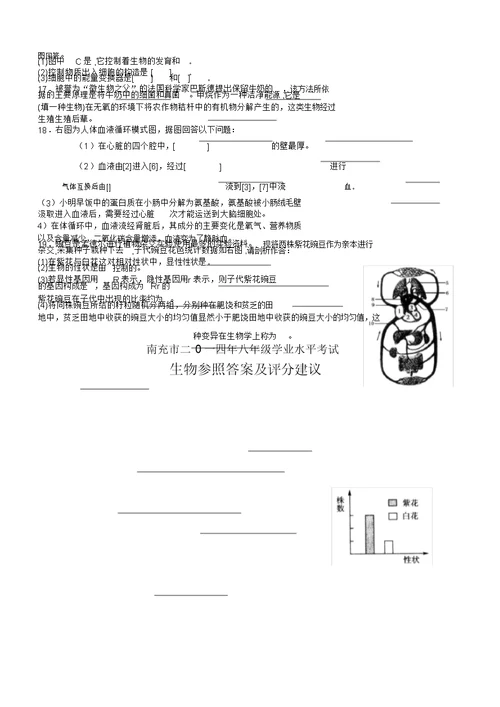 初中八年级生物结业考试试卷试题及答案