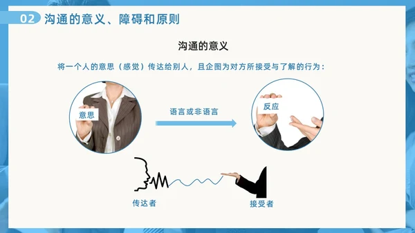 蓝色撕纸风跨部门沟通企业培训PPT模板沟通技巧