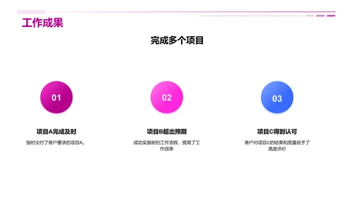 团队20XX年度总结