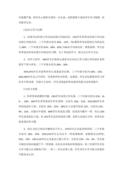 初中学生自主学习能力现状调查分析报告.docx