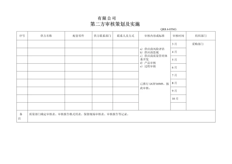 第二方审核策划及实施.docx