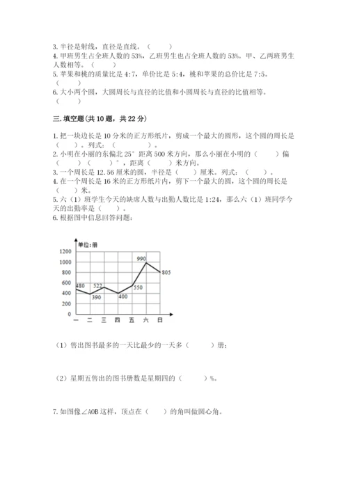 人教版六年级上册数学期末测试卷及完整答案【精品】.docx