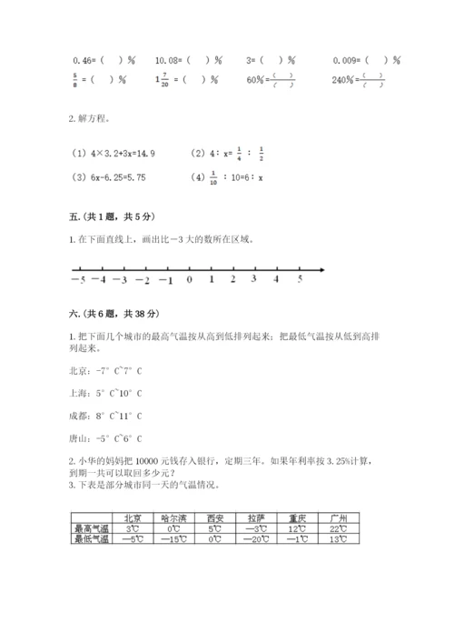 小学毕业班数学检测题（精选题）.docx