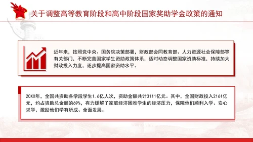 关于调整高等教育阶段和高中阶段国家奖助学金政策的通知全文学习PPT