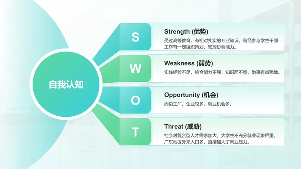 绿色商务风大学生职业生涯规划PPT模板