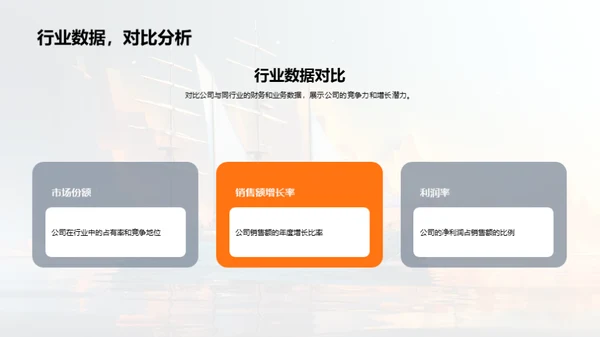 挺航未来，稳健前行