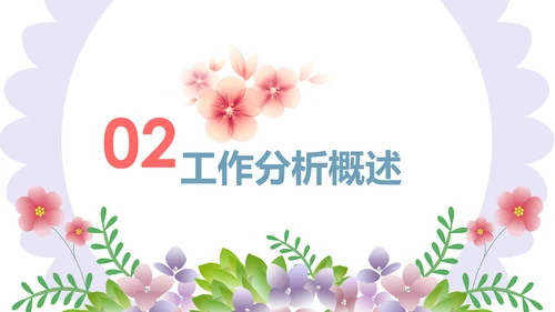 清新水彩2020工作汇报述职报告PPT模板