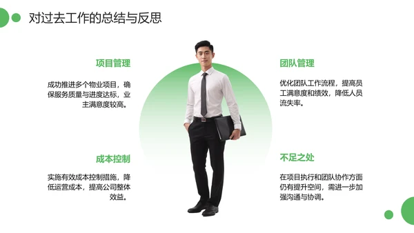 绿色简约风物业管理经理述职报告PPT模板