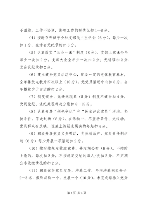 行政村年度工作目标考核实施方案 (3).docx