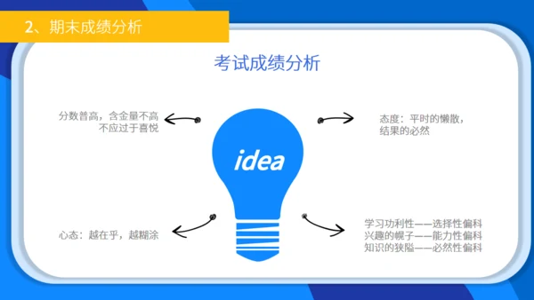 新学期家长会工作日历通用PPT模板