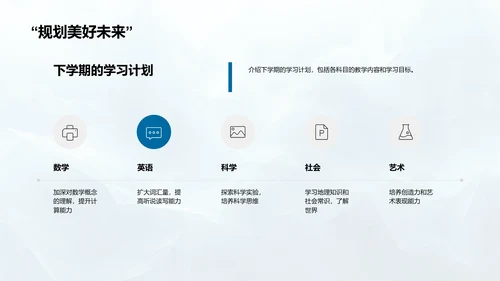 学习成效汇报