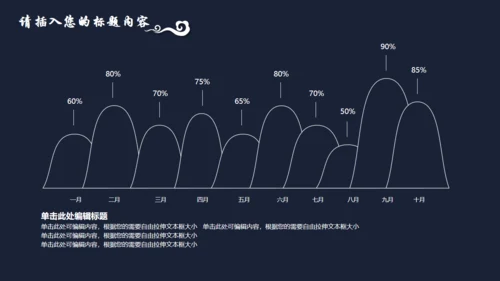 中国风简约青花瓷工作汇报通用PPT模板