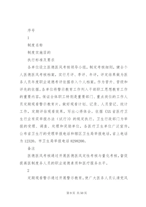 医疗核心制度内容.docx