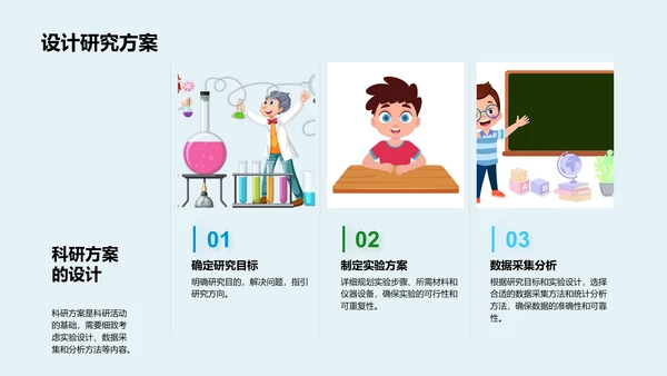 科研基础讲解PPT模板