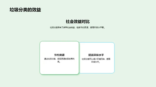 垃圾分类之生态良策