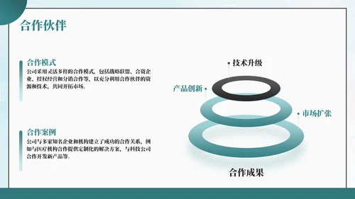 绿色商务风健康生活共同守护健康医疗公司简介公司介绍PPT模板