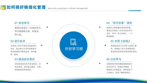 简约风蓝色班组精细化管理企业团队建设管理商务培训PPT