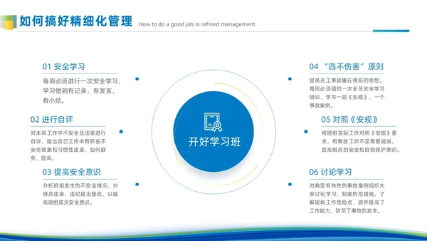 简约风蓝色班组精细化管理企业团队建设管理商务培训PPT