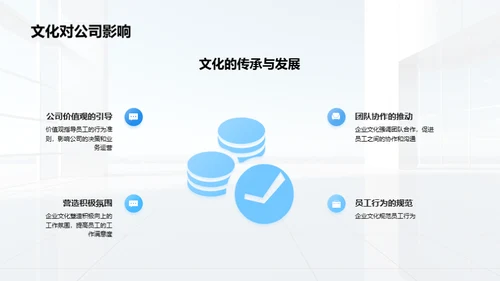 探索企业文化力量