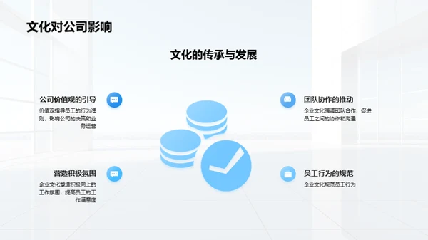 探索企业文化力量